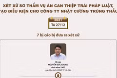 Xét xử vụ án can thiệp trái pháp luật để Công ty Nhật Cường trúng thầu.