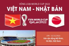 Vòng loại thứ 3 World Cup 2022: Trận đấu giữa Việt Nam-Nhật Bản.