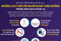 Những lưu ý đối với người bị đái tháo đường trong mùa dịch COVID-19.