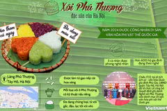 Vì sao xôi Phú Thượng trở thành Di sản Văn hóa phi Vật thể Quốc gia?