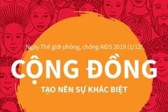 Ngày Thế giới phòng, chống AIDS: Cộng đồng tạo nên sự khác biệt