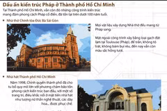 [Infographics] Dấu ấn kiến trúc Pháp ở Thành phố Hồ Chí Minh
