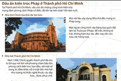 [Infographics] Dấu ấn kiến trúc Pháp ở Thành phố Hồ Chí Minh