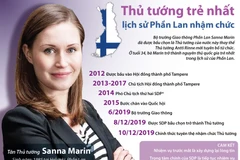 [Infographics] Chân dung Thủ tướng trẻ nhất lịch sử Phần Lan 