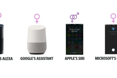 Các thiết bị tích hợp trợ lý ảo phổ biến trên thế giới. (Ảnh: WSJ)