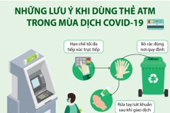 Những lưu ý khi dùng thẻ ATM trong mùa dịch COVID-19