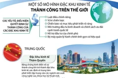 Một số mô hình đặc khu kinh tế thành công trên thế giới