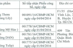 Đình chỉ lưu hành 4 sản phẩm mỹ phẩm của hóa mỹ phẩm Mỹ Hảo