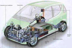 Hình ảnh minh họa pin của xe điện. (Nguồn: Internet)