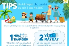 [Infographics] TIPS lên kế hoạch cho cả nhà du lịch 5 sao Hè 2017