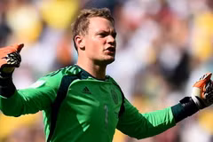 Tốp 10 thủ môn "đỉnh nhất" vòng chung kết World Cup 2014