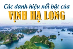 [Infographics] Các danh hiệu nổi bật của Vịnh Hạ Long