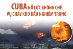 [Infographics] Cuba nỗ lực khống chế vụ cháy kho dầu nghiêm trọng