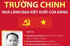 [Infographics] Đồng chí Trường Chinh - Nhà lãnh đạo kiệt xuất của Đảng