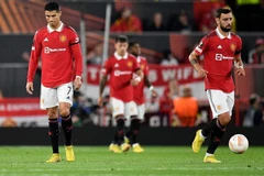 M.U nhận thất bại ngay trên sân nhà tại sân chơi Europa League