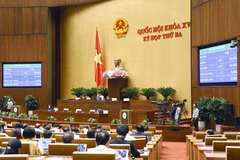 Tạo động lực phát triển vùng Tây Nguyên và duyên hải Nam Trung Bộ