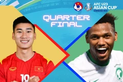 Lịch thi đấu và trực tiếp của U23 Việt Nam ở tứ kết U23 châu Á