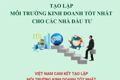 Tạo lập môi trường kinh doanh tốt nhất cho các nhà đầu tư