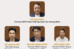 [Infographics] Khởi tố Chủ tịch Tập đoàn Tân Hoàng Minh và đồng phạm