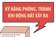 [Infographics] Kỹ năng phòng, tránh khi động đất xảy ra