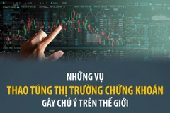 Những vụ thao túng thị trường chứng khoán gây chú ý trên thế giới