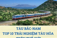 [Infographics] Tàu Bắc-Nam - top 10 trải nghiệm tàu hỏa trên thế giới