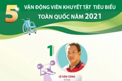 [Infographics] 5 vận động viên khuyết tật tiêu biểu nhất năm 2021
