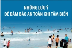 [Infographics] Những lưu ý để đảm bảo an toàn khi tắm biển