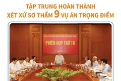 [Infographics] Tập trung hoàn thành xét xử sơ thẩm 9 vụ án trọng điểm