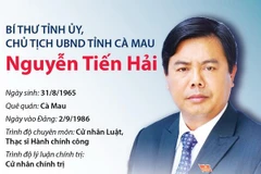 [Infographics] Bí thư Tỉnh ủy, Chủ tịch UBND Cà Mau Nguyễn Tiến Hải 