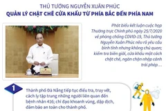 Thủ tướng: Quản lý chặt chẽ cửa khẩu từ phía Bắc đến phía Nam