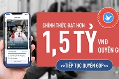 Hơn 1,5 tỷ đồng quyên góp phòng chống dịch Covid-19 qua VinID chỉ sau 1 tuần phát động. (Nguồn: VINGROUP)