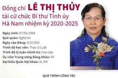 Bà Lê Thị Thủy tái cử chức Bí thư Tỉnh ủy Hà Nam nhiệm kỳ 2020-2025