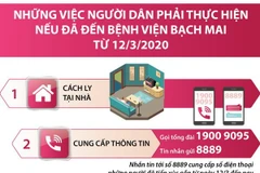 Những việc cần làm với người dân đã đến Bệnh viện Bạch Mai từ 12/3