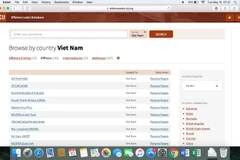 Công ty Việt trong "Hồ sơ Panama" chủ yếu đặt tại Quần đảo British Virgin thuộc Anh. (Ảnh: offshoreleaks.icij.org)