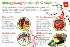 [Infographics] Những phong tục đón Tết đậm bản sắc dân tộc