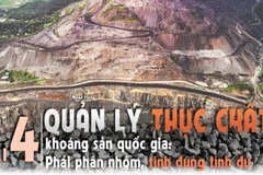 Quản lý thực chất khoáng sản quốc gia: Phải phân nhóm, tính đúng tính đủ