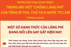 Một số dạng thức của lãng phí đang nổi lên gay gắt hiện nay