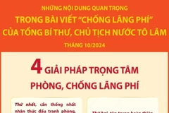 Tổng Bí thư, Chủ tịch nước nêu 4 giải pháp trọng tâm phòng, chống lãng phí