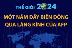 Thế giới 2024: Một năm đầy biến động qua lăng kính của AFP