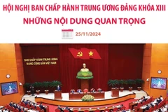 Những nội dung quan trọng tại Hội nghị Ban Chấp hành Trung ương Đảng khóa XIII