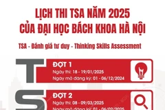 Lịch thi Đánh giá tư duy năm 2025 của Đại học Bách Khoa Hà Nội