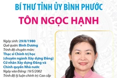 Bí thư Tỉnh ủy Bình Phước Tôn Ngọc Hạnh