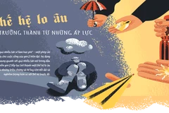 [Mega Story] Gen Z: Thế hệ âu lo trưởng thành từ những áp lực