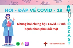 Hỏi đáp COVID-19: Bệnh nhân khỏi bệnh phải đối mặt với hội chứng gì?