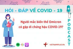 Hỏi đáp COVID-19: Người mắc Omicron có bị di chứng hậu Covid hay không
