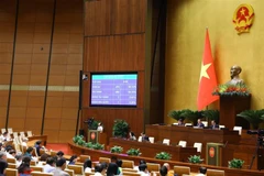 Quốc hội biểu quyết thông qua Nghị quyết về dự toán ngân sách nhà nước năm 2024. (Ảnh: Văn Điệp/TTXVN)