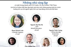 Forbes Việt Nam công bố những gương mặt trẻ có ảnh hưởng tích cực 