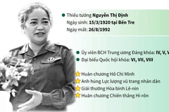 [Infographics] Nguyễn Thị Định - Huyền thoại một nữ tướng