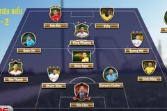 Đội hình tiêu biểu lượt đi V-League 2017 do VPF bầu chọn. (Ảnh: VPF)